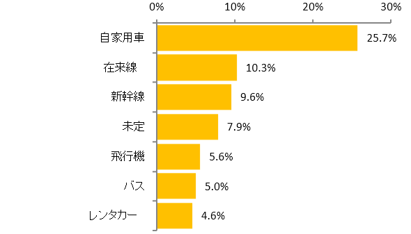 260717-152149.png (9 KB)