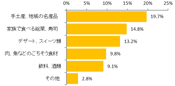 260717-152636.png (11 KB)
