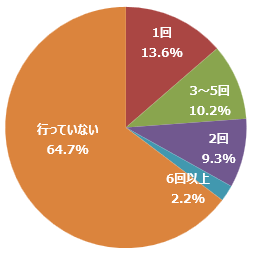 260721-104328.png (14 KB)