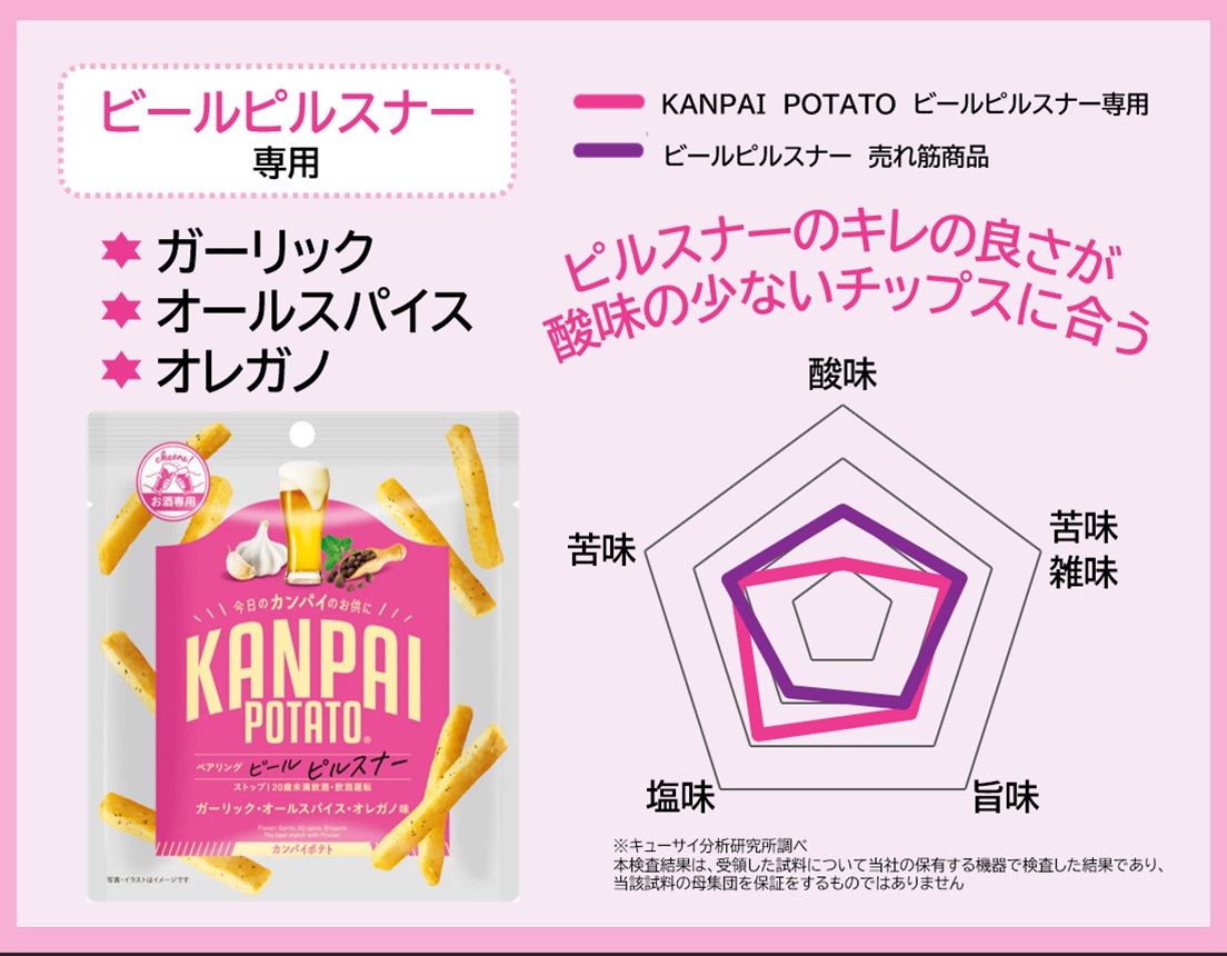 KANPAI POTATO POP.jpg (196 KB)