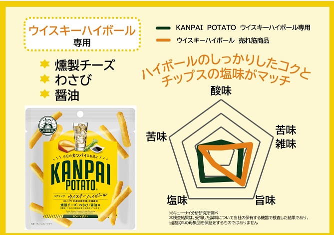 カンパイポテトスティック ハイボール商品POP2.jpg (104 KB)