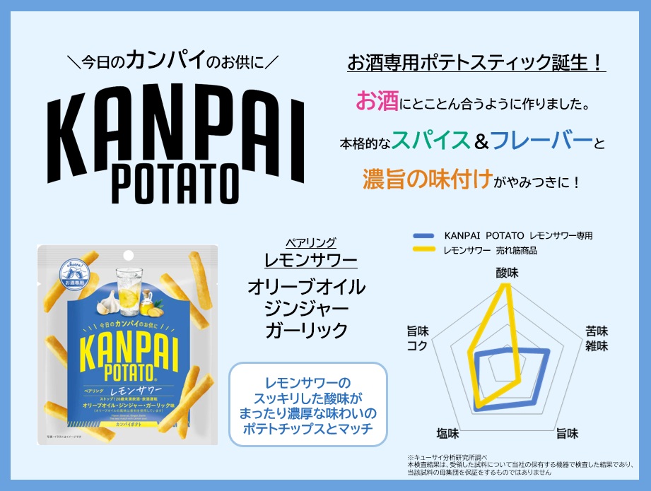 スティックレモンサワーPOP.jpg (154 KB)