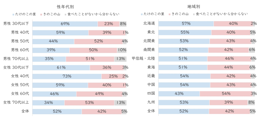 きのたけ.JPG (163 KB)