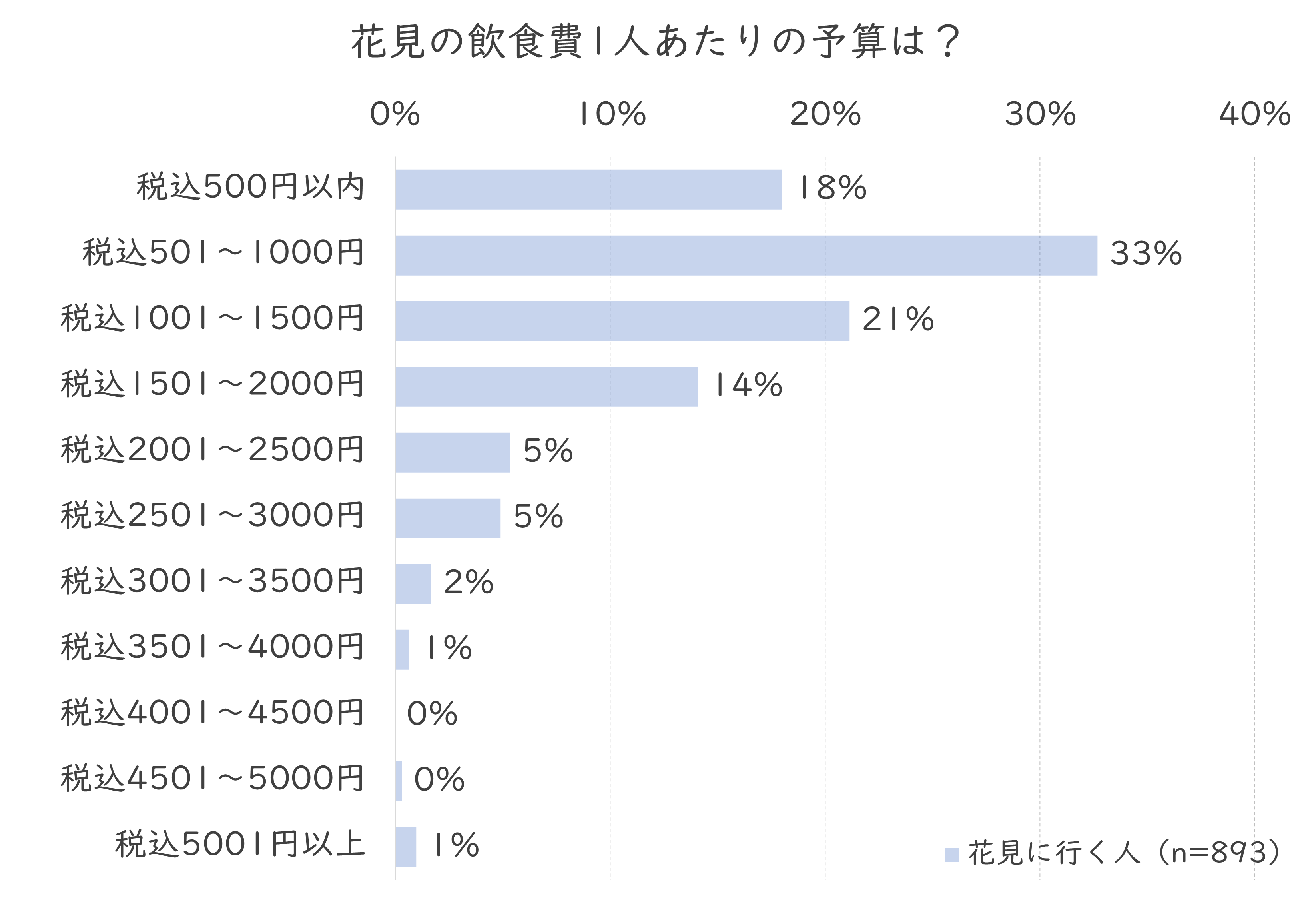 ご予算は.png (138 KB)