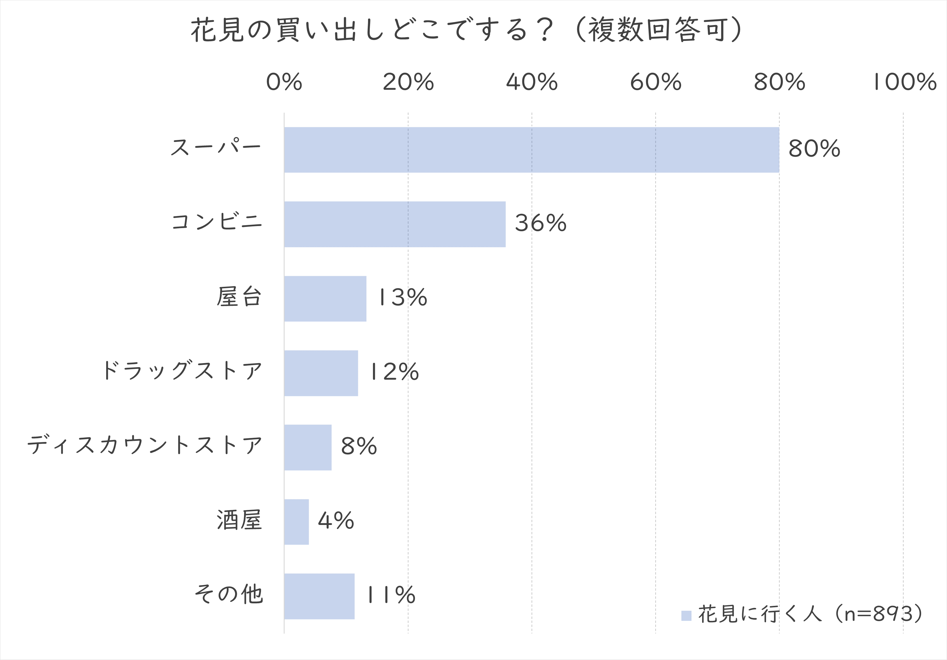 どこで買う.png (99 KB)