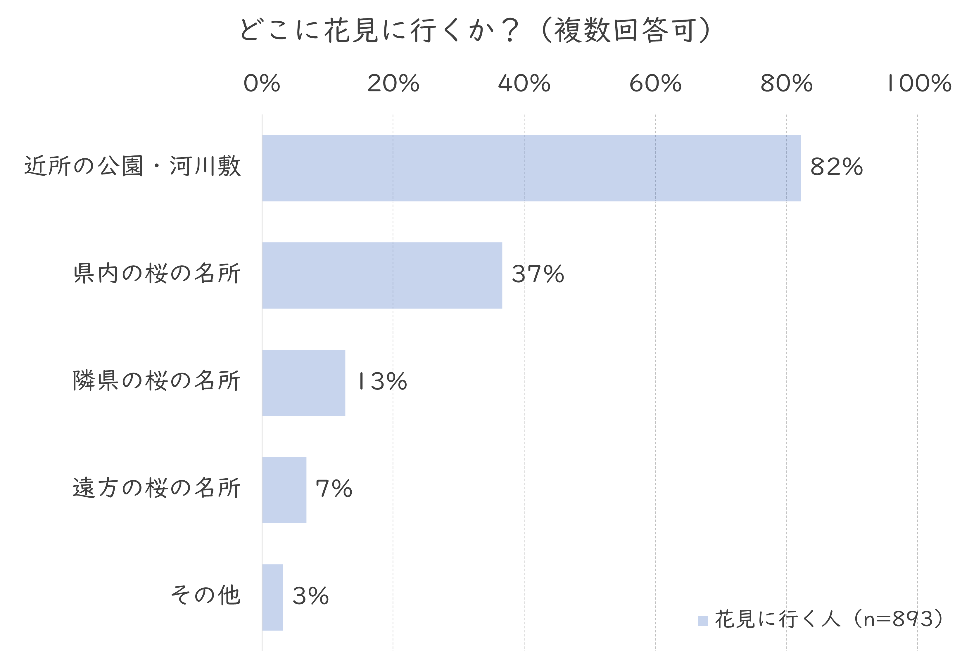 どこに行くか.png (102 KB)