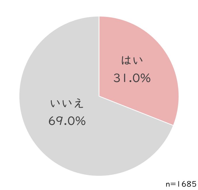 ゆず湯.JPG (18 KB)