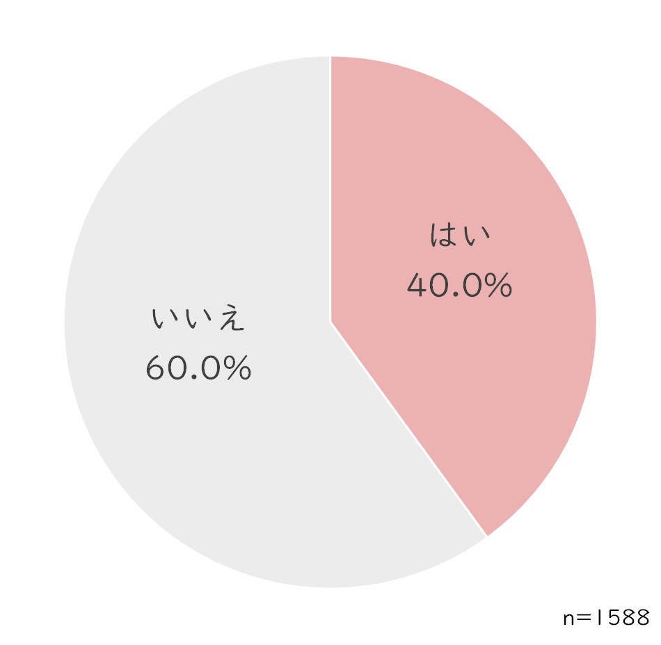 カレー御代わりするか？.jpg (33 KB)
