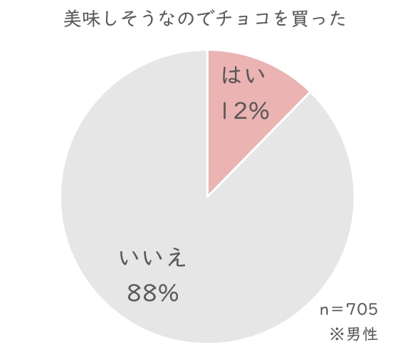 チョコ買う男性.JPG (32 KB)