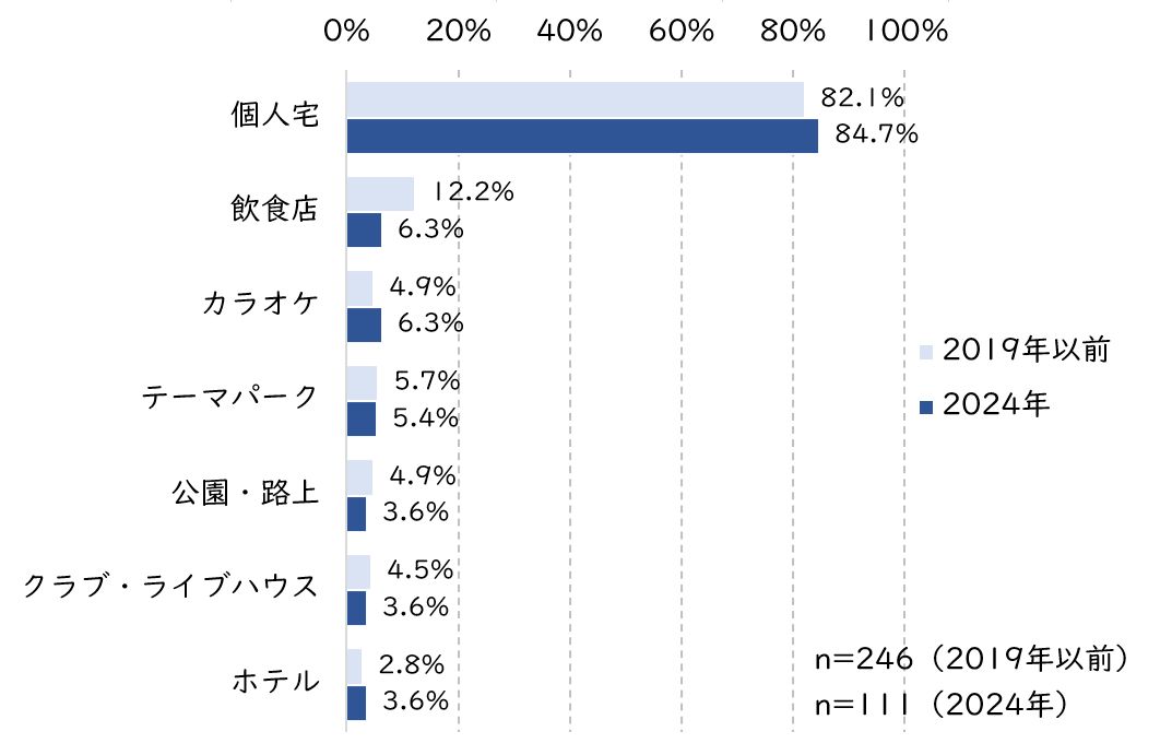 ハロパどこで.JPG (58 KB)