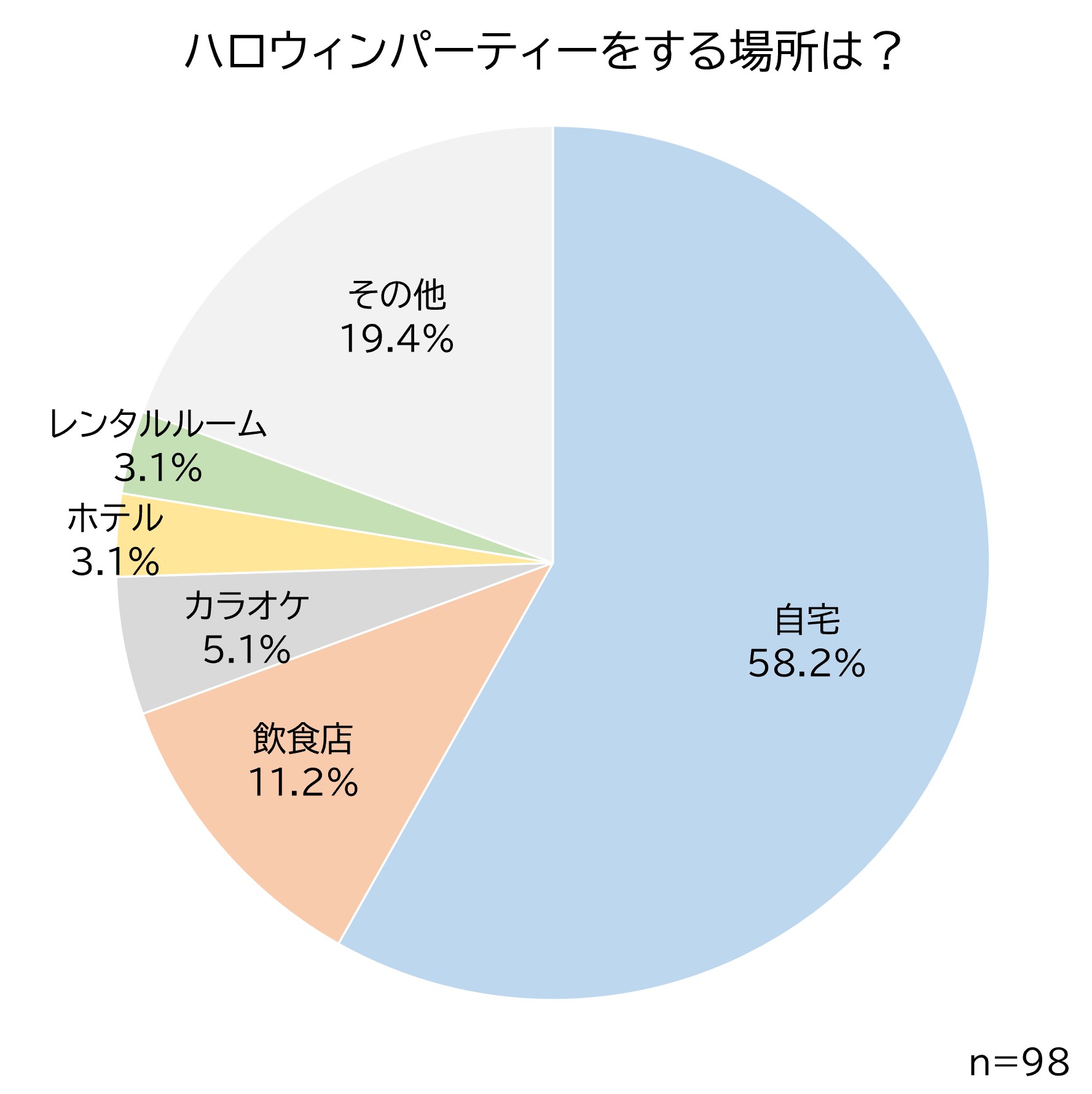 ハロパどこ?.jpg (145 KB)