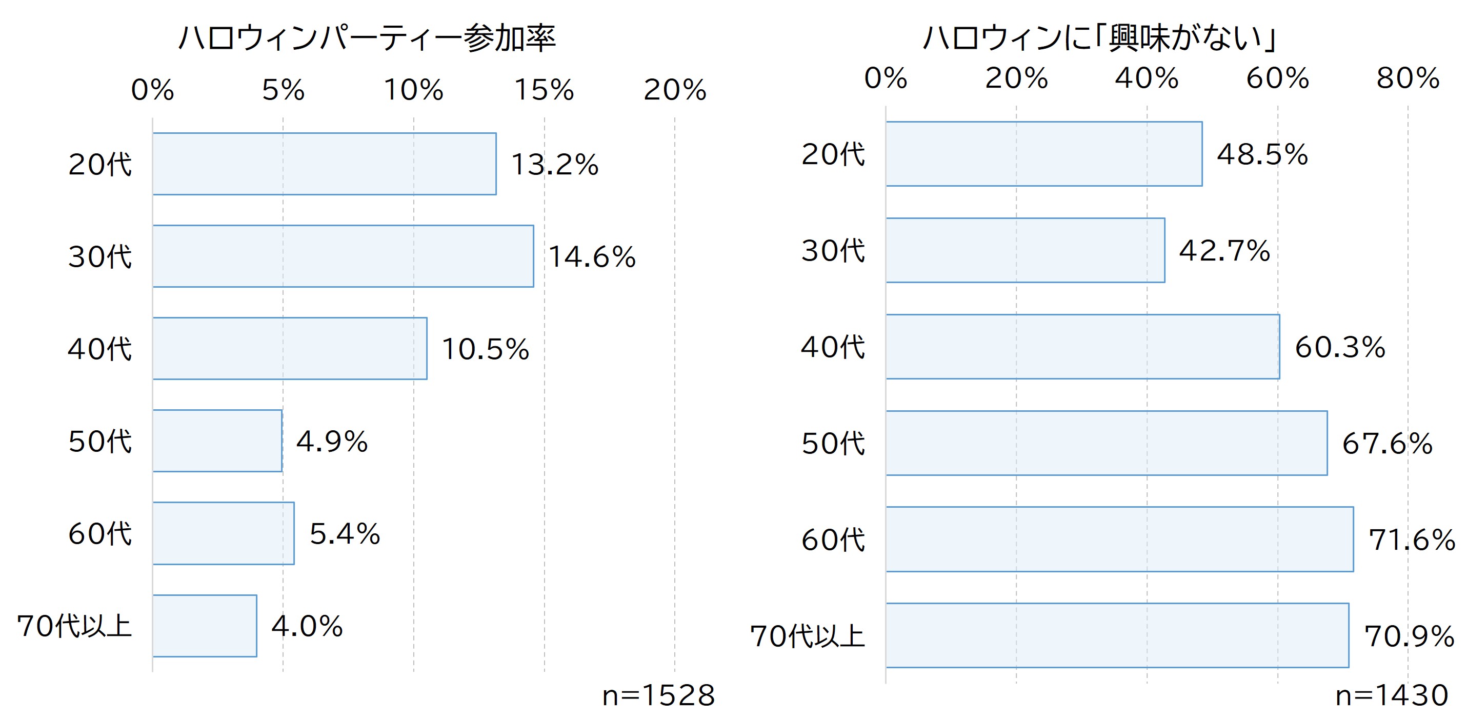 ハロパ若者.jpg (305 KB)