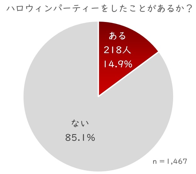 ハロパ.JPG (45 KB)