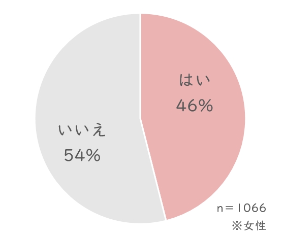 ファミチョコ.JPG (26 KB)