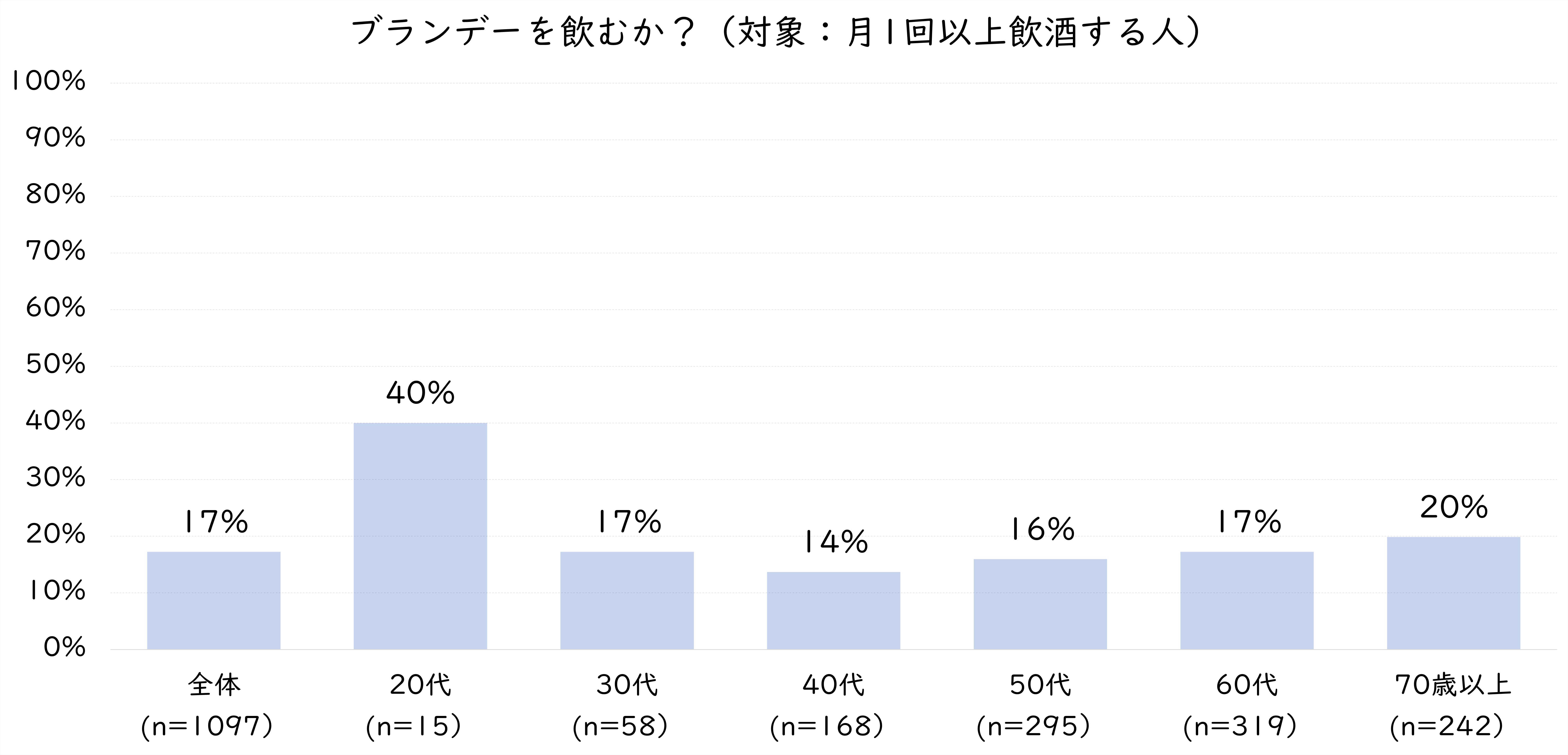 ブランデー飲むか.jpg (969 KB)