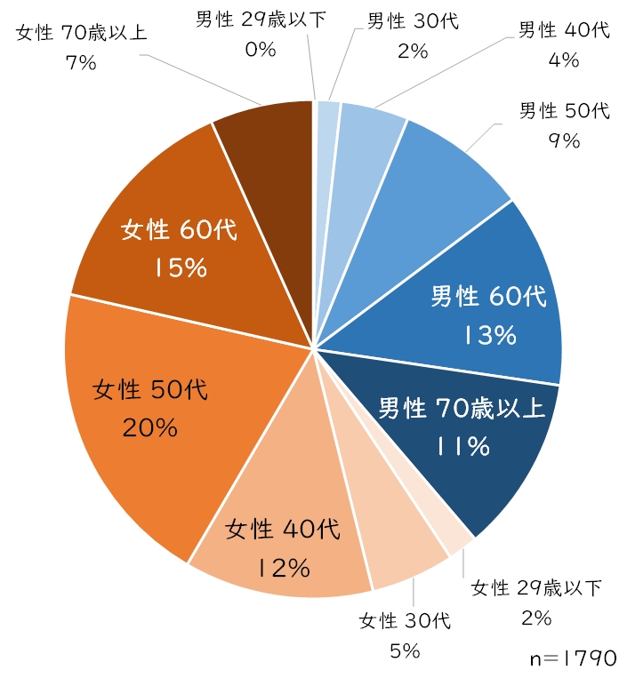 モニター構成-2.JPG (139 KB)