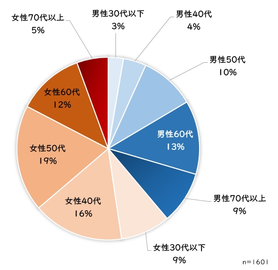 モニター構成.JPG (77 KB)