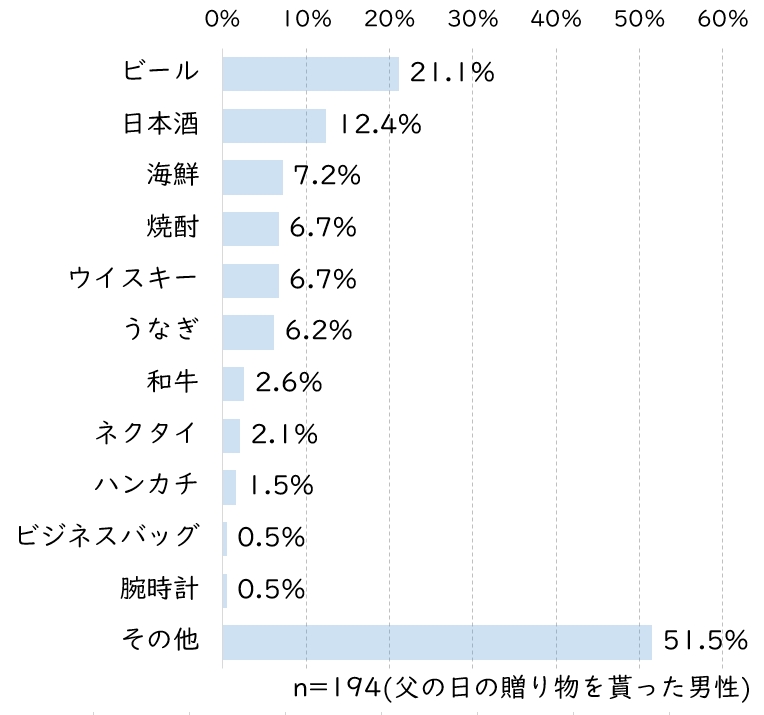 何もろた.JPG (101 KB)