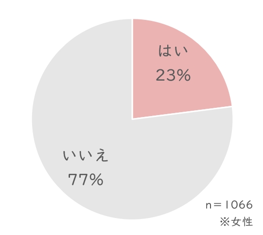 友チョコ.JPG (24 KB)