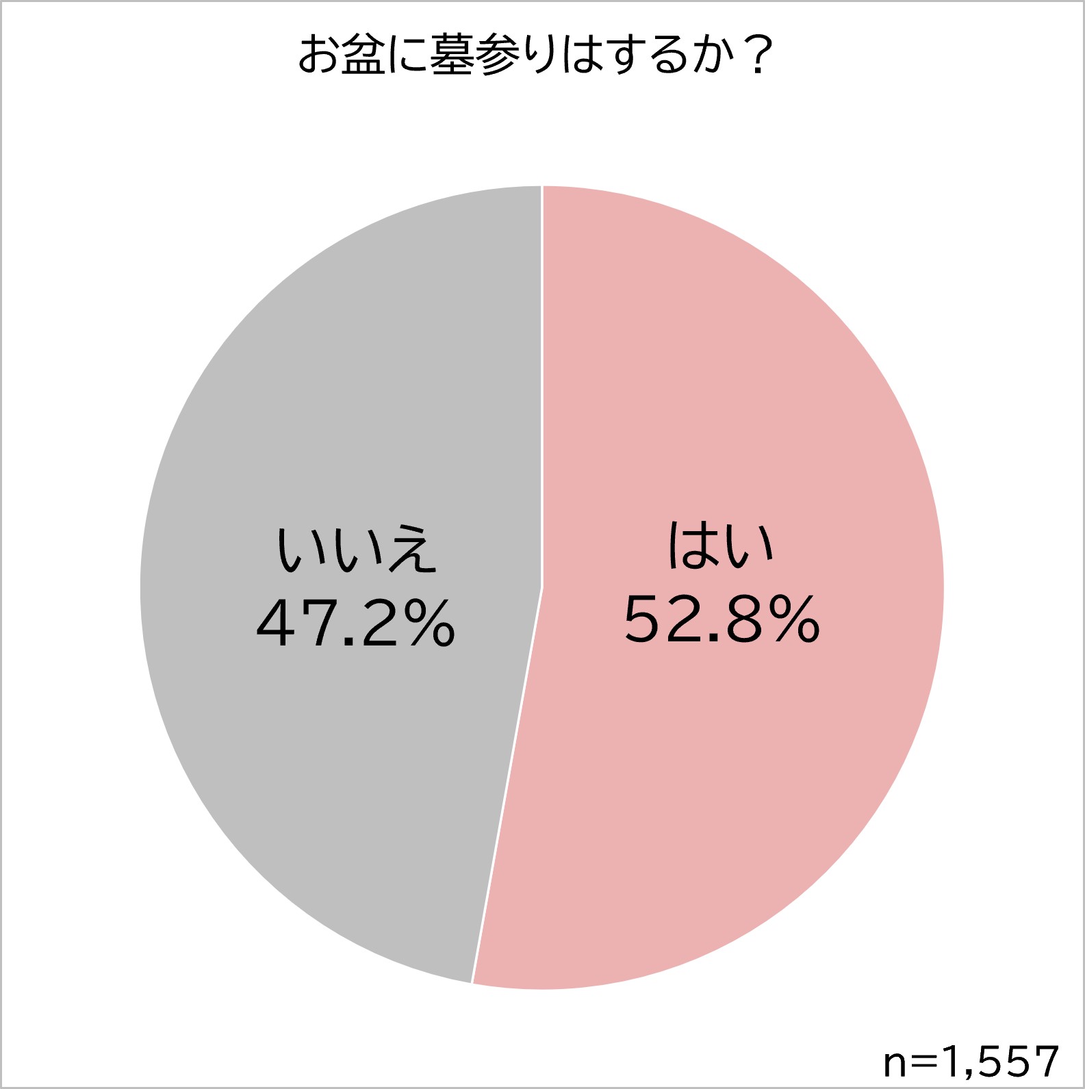 墓参りするか?.jpg (111 KB)