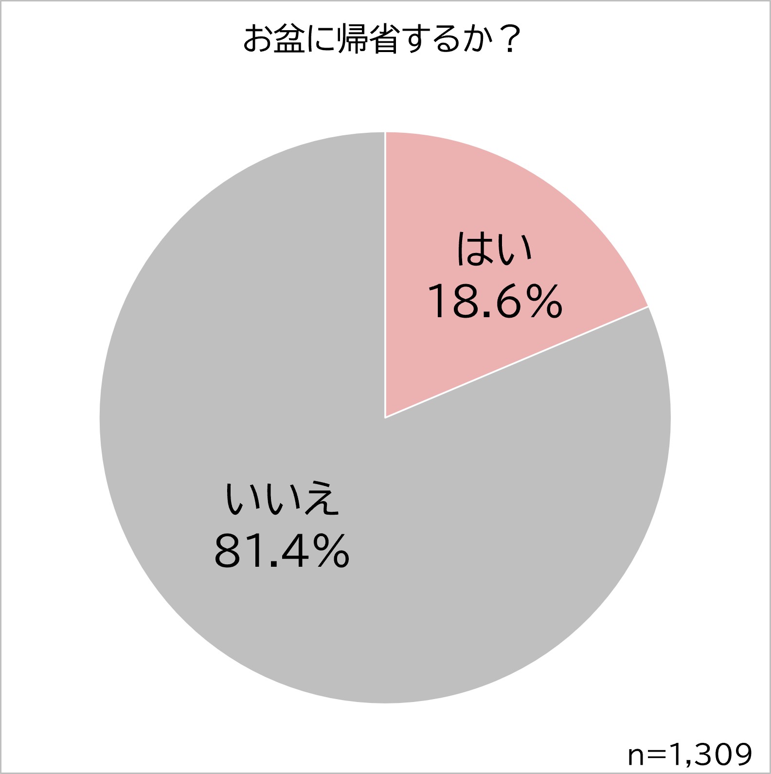 帰省するか?.jpg (107 KB)