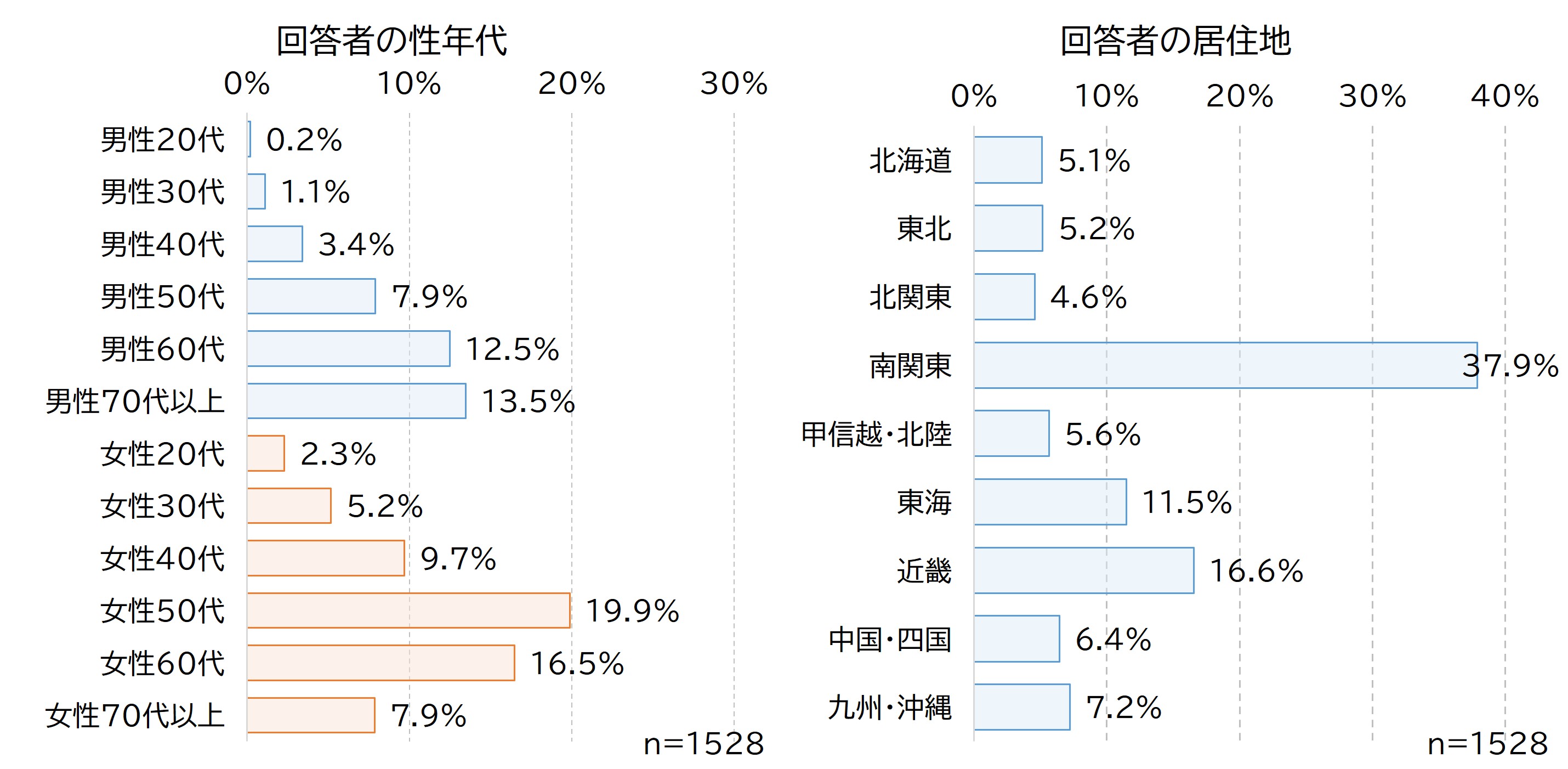 性年代261014.jpg (391 KB)