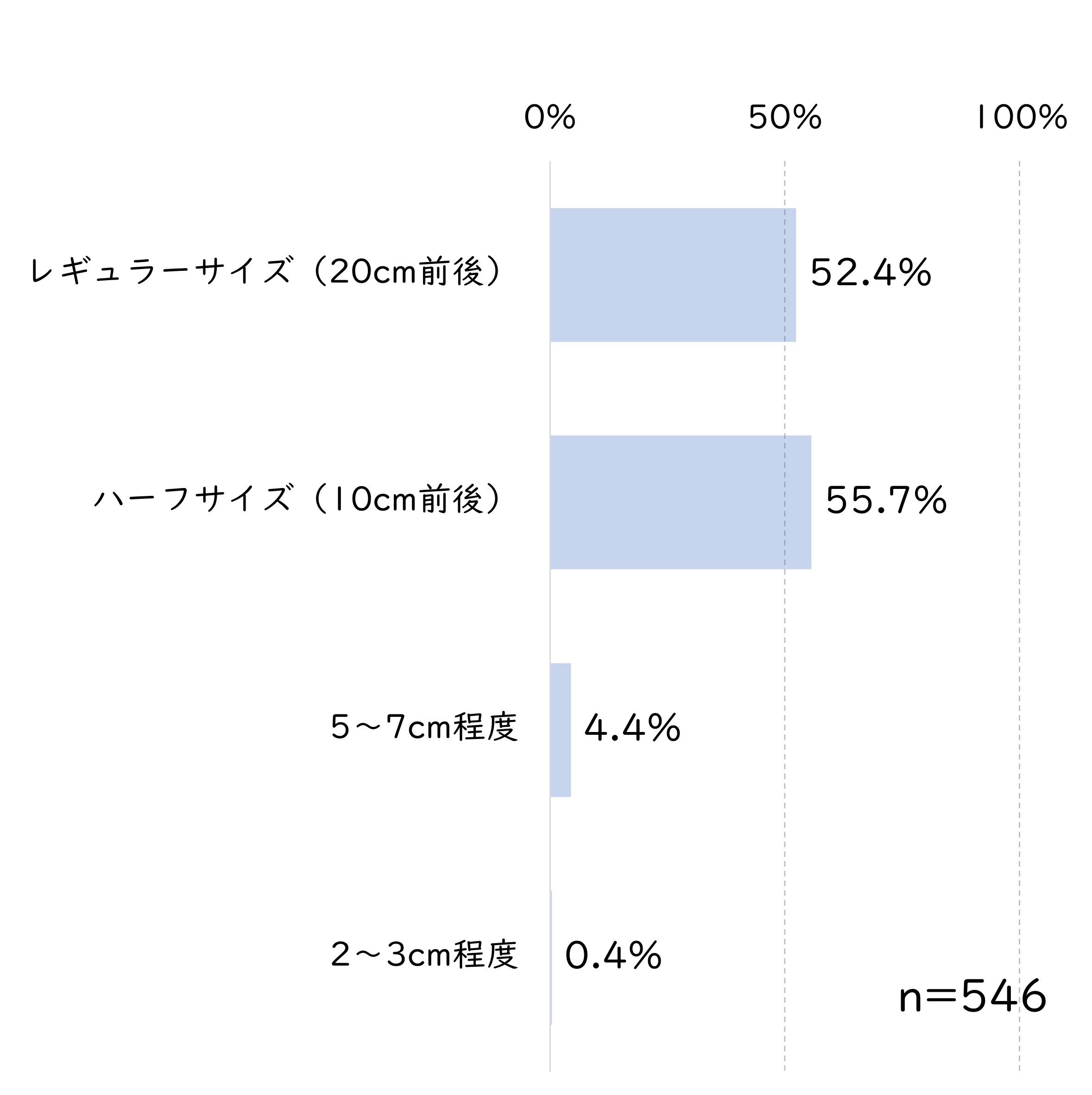 恵方巻サイズ.jpg (196 KB)