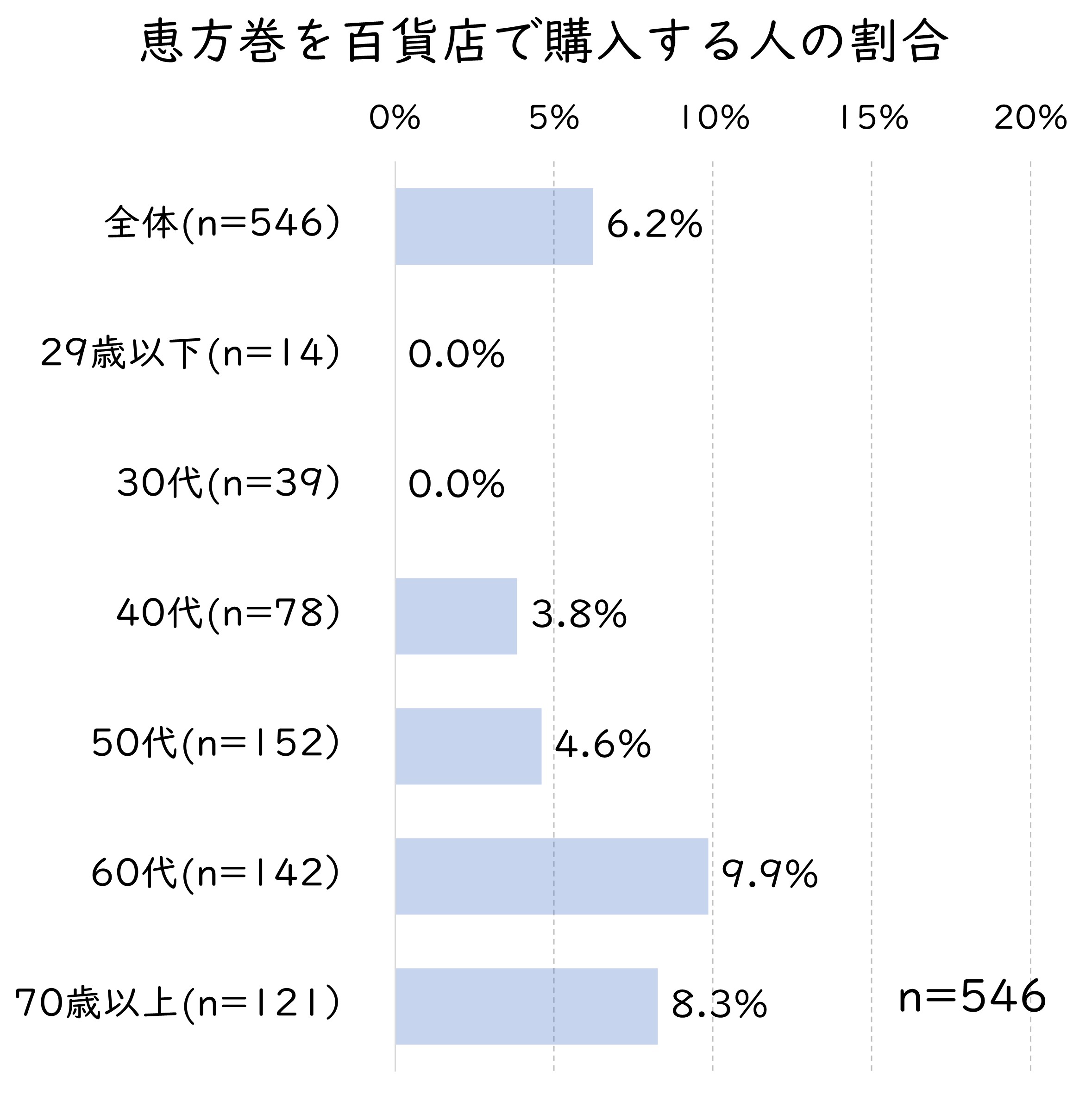 恵方巻百貨店2.jpg (303 KB)