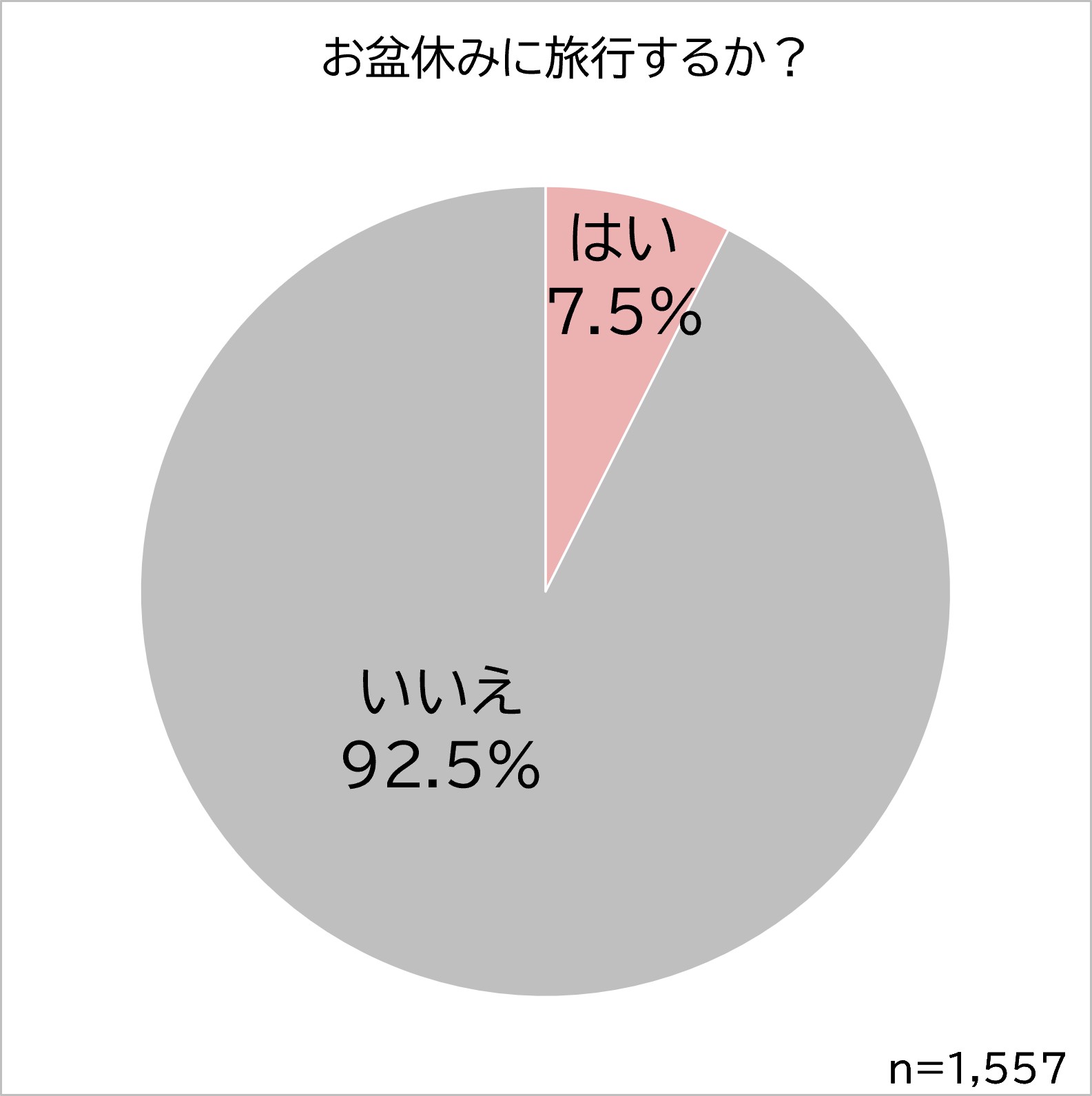 旅行するか?.jpg (109 KB)
