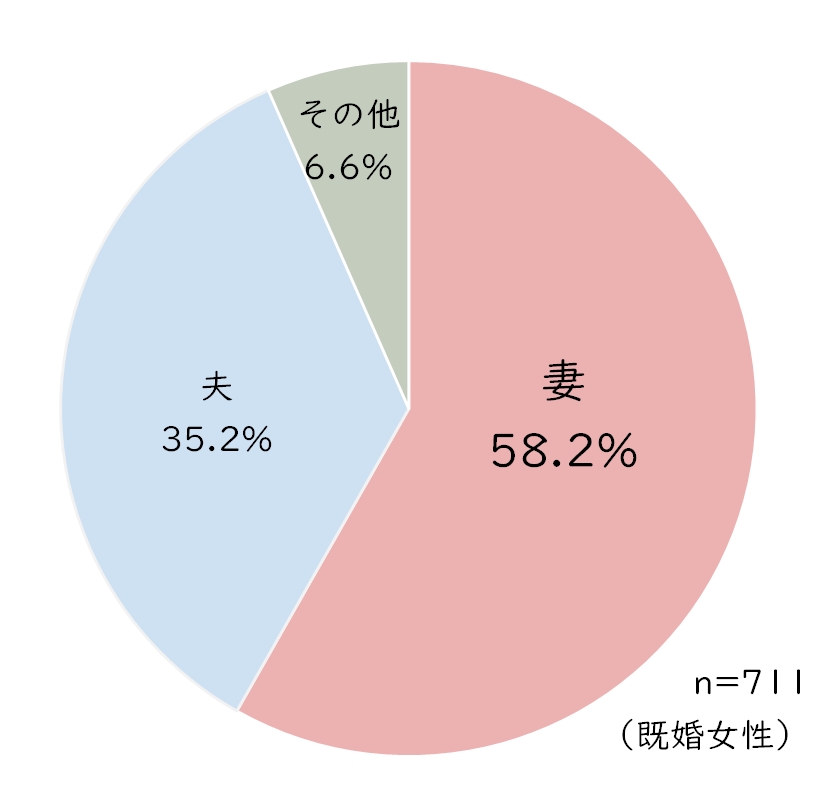 旅行計画の主導者.JPG (65 KB)