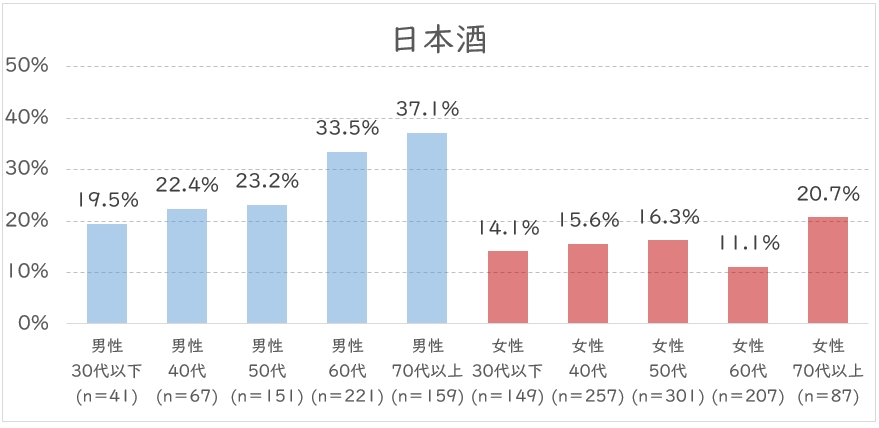 日本酒.JPG (87 KB)