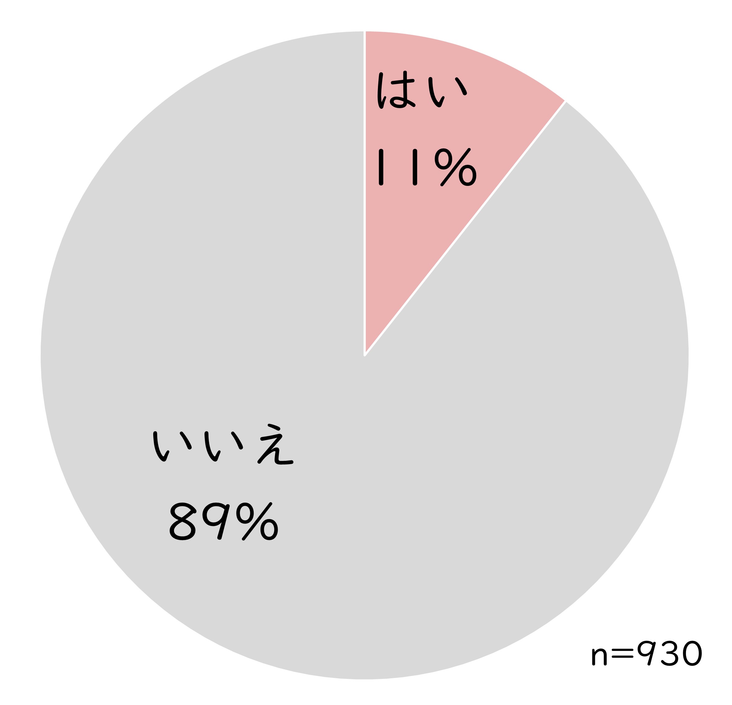 柊鰯.jpg (148 KB)
