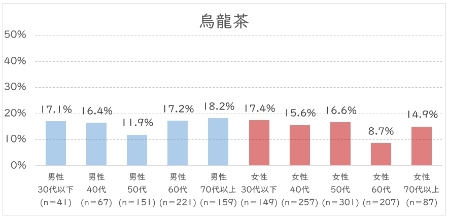 烏龍茶.JPG (91 KB)