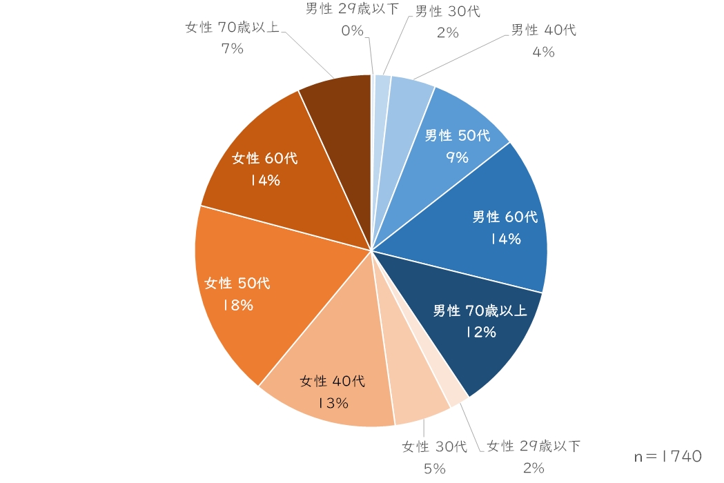 節分構成.JPG (114 KB)