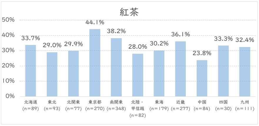 紅茶地域.JPG (87 KB)