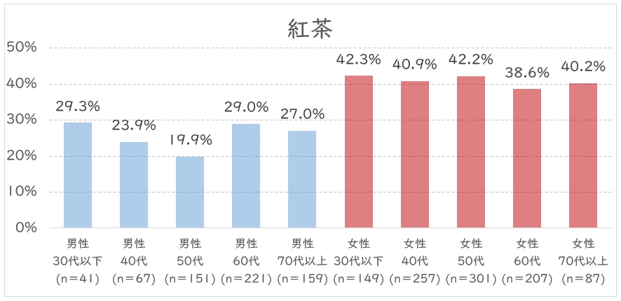 紅茶年代.JPG (95 KB)