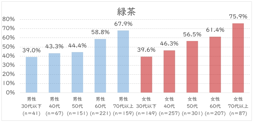 緑茶.JPG (110 KB)