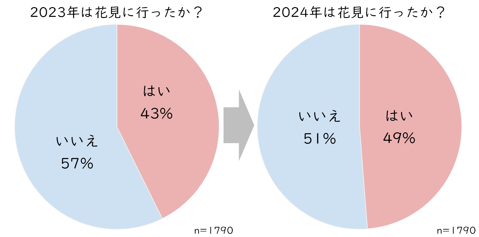 花見に行ったか？.JPG (133 KB)