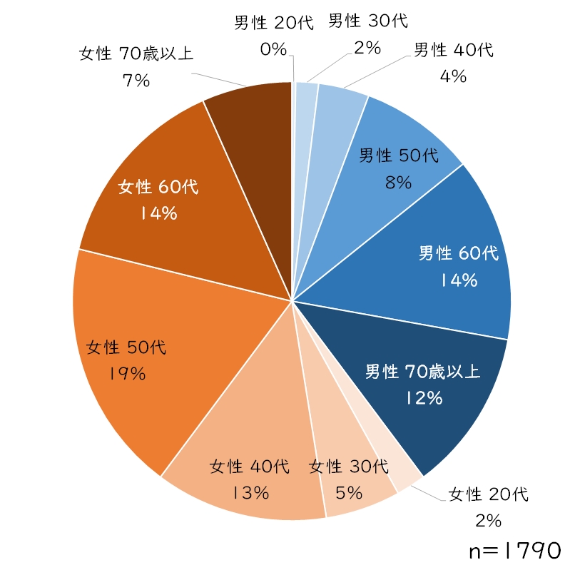 花見モニター構成.JPG (139 KB)