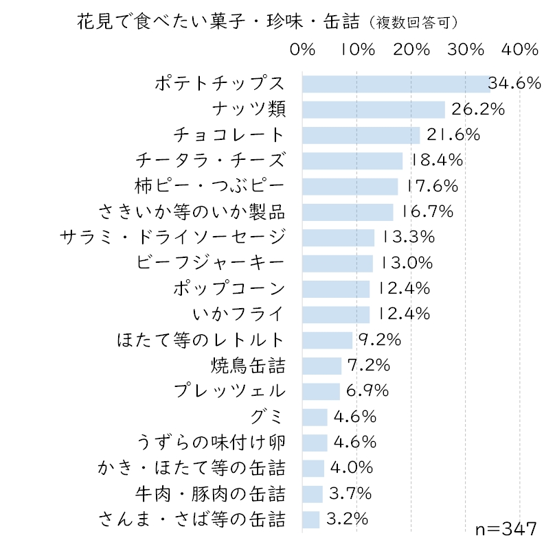 花見菓子.JPG (159 KB)