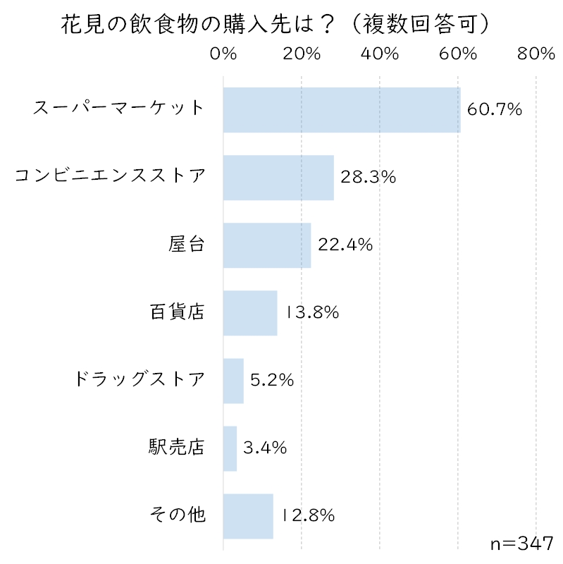 花見購入先.JPG (87 KB)