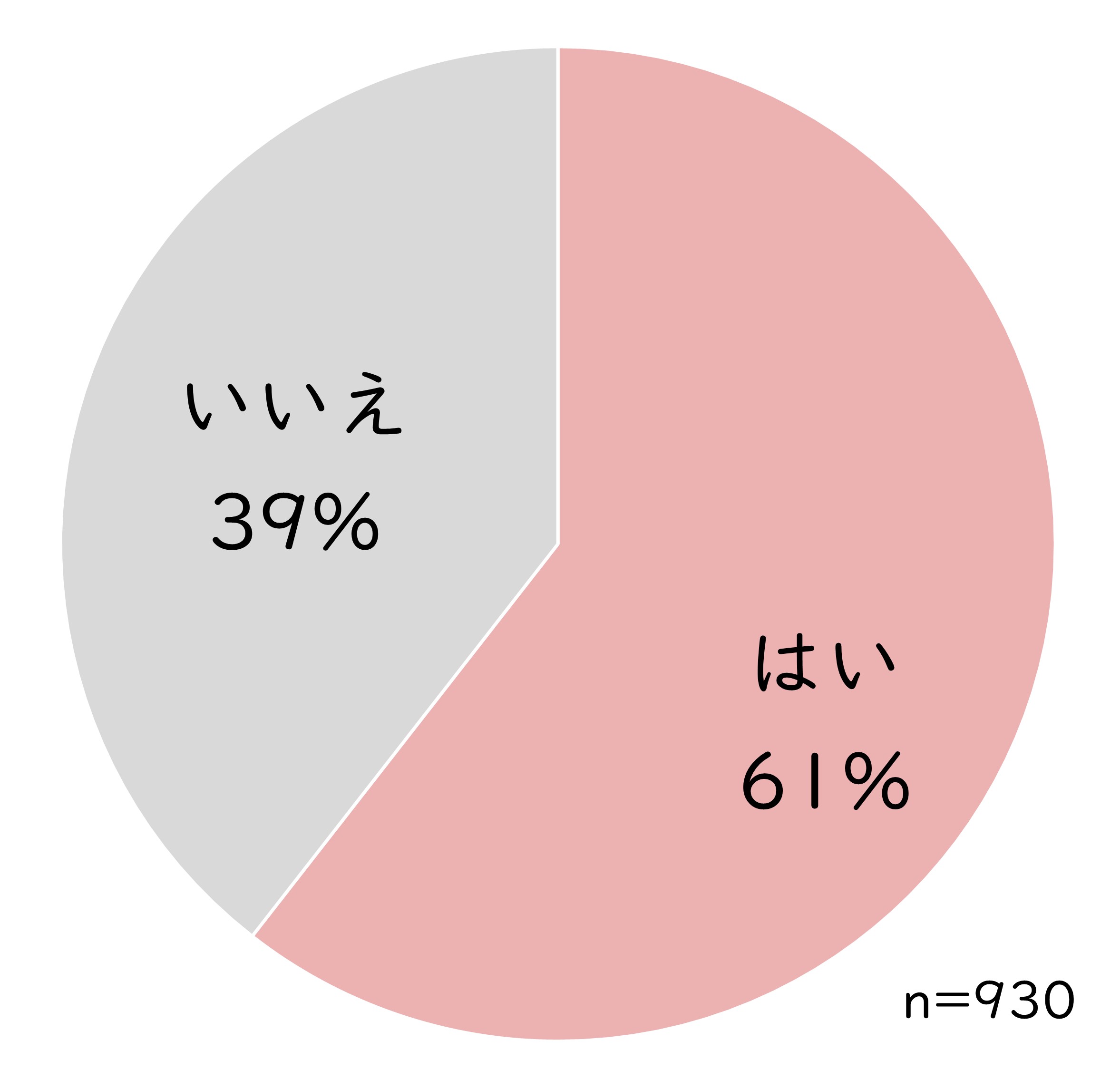 豆まきするか？.jpg (155 KB)