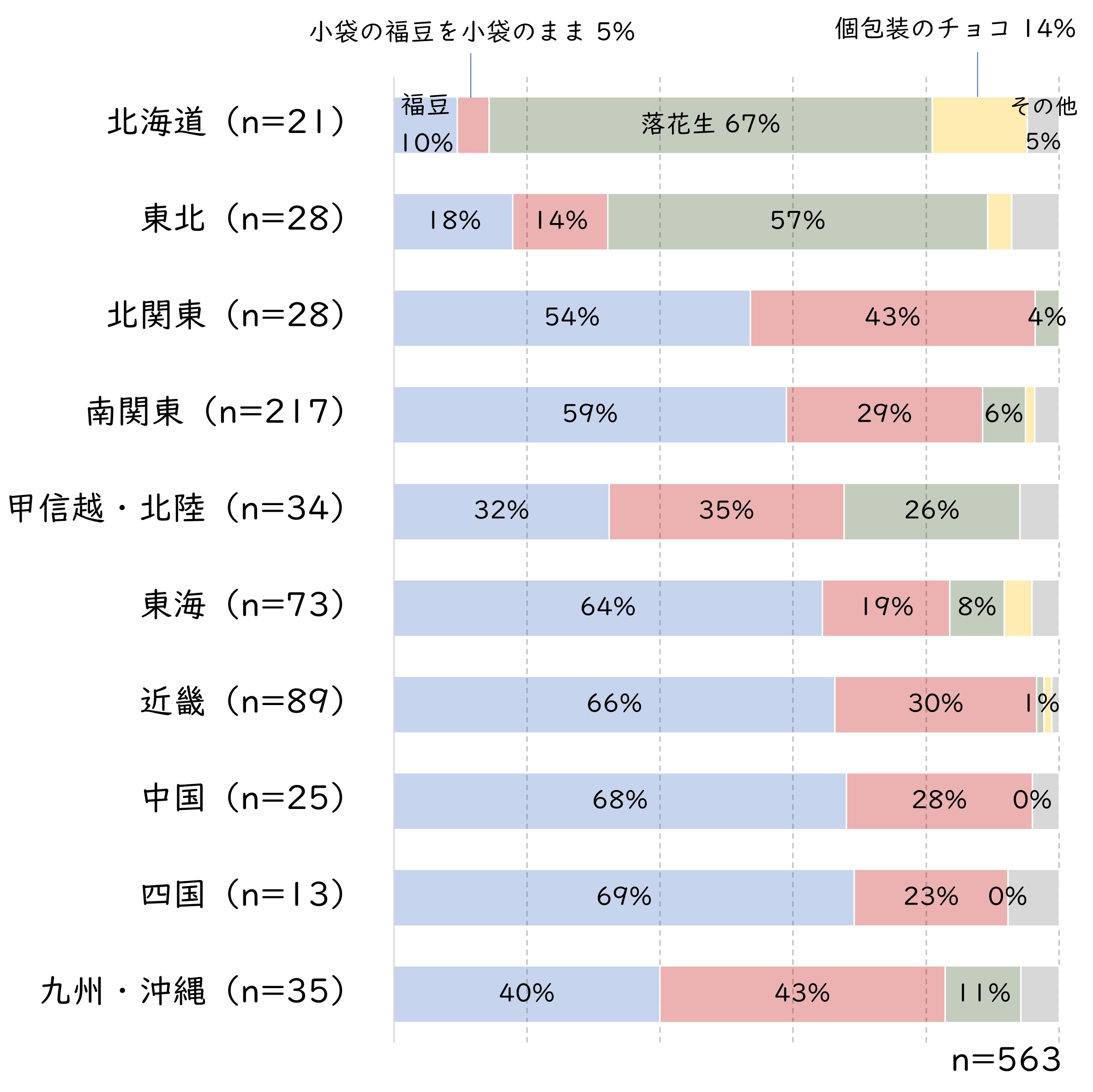 豆まき何まく？.jpg (395 KB)