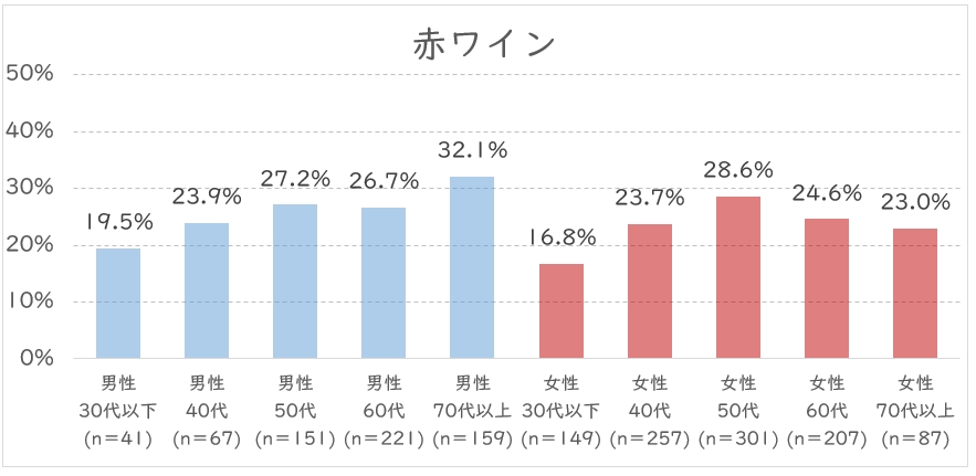 赤ワイン.JPG (90 KB)