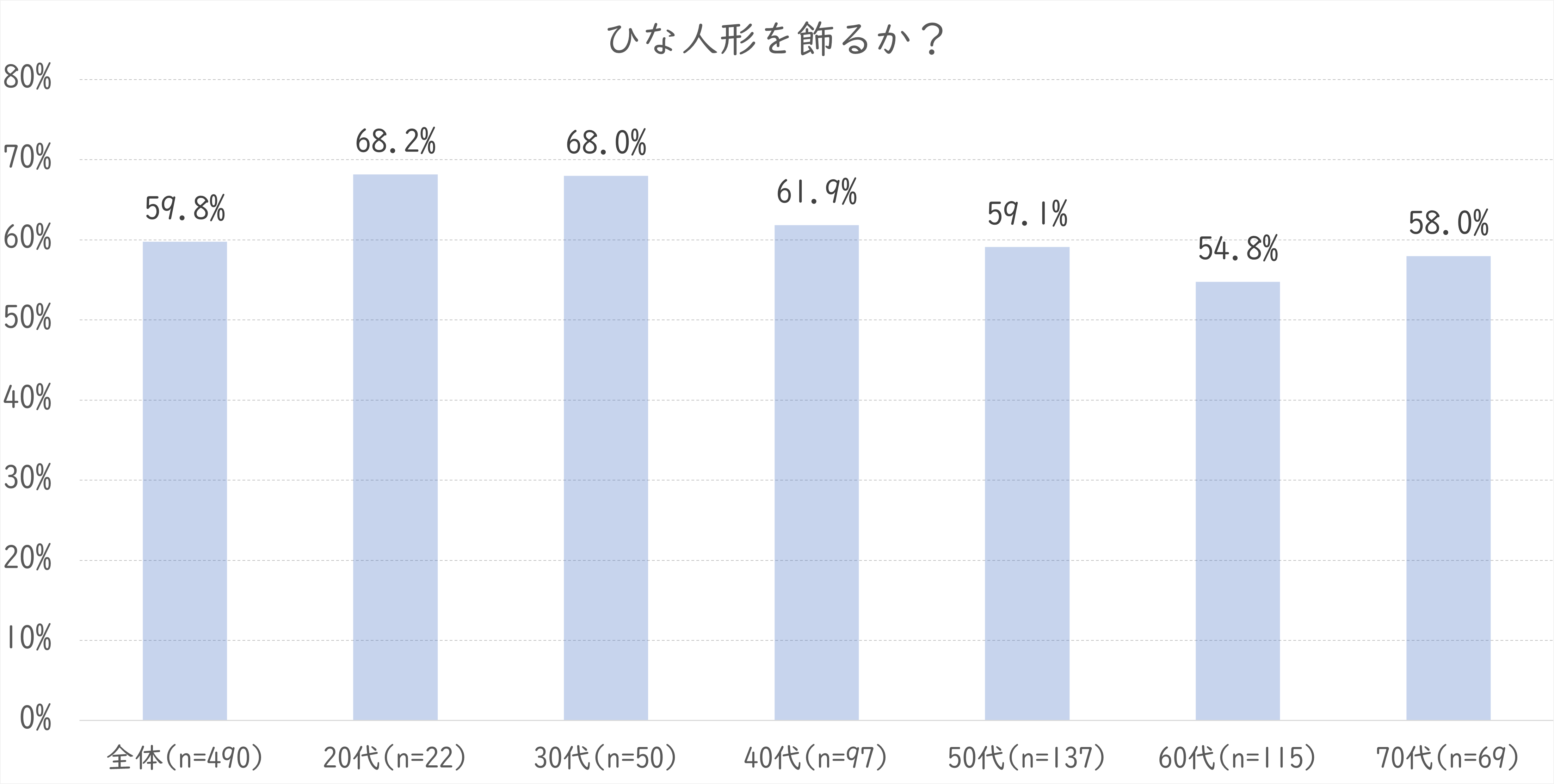 雛人形.png (124 KB)