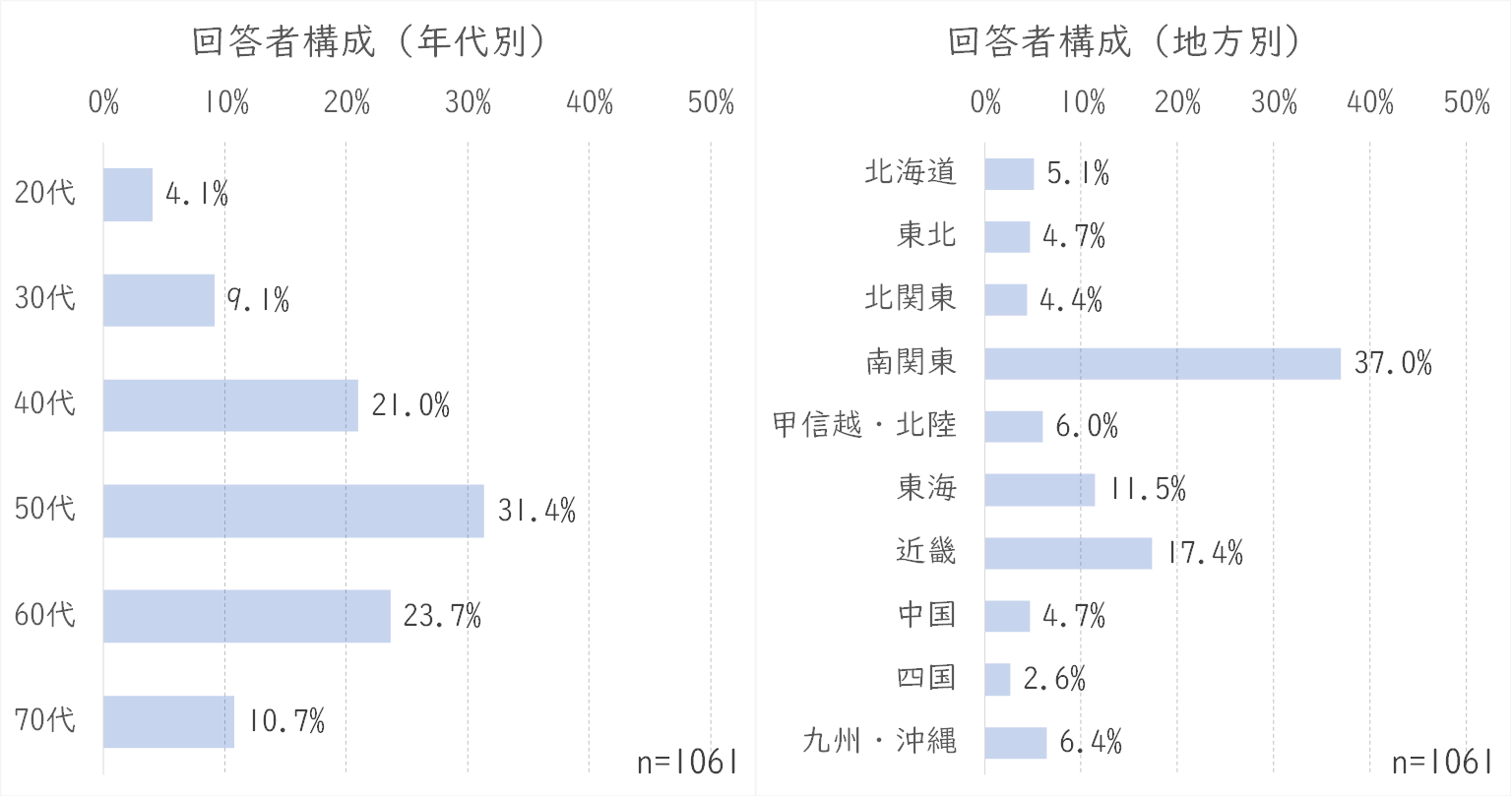 雛祭りモニター構成.png (38 KB)