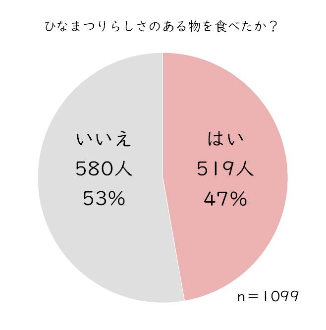 食べた.JPG (49 KB)