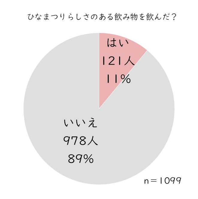 飲んだ.JPG (47 KB)