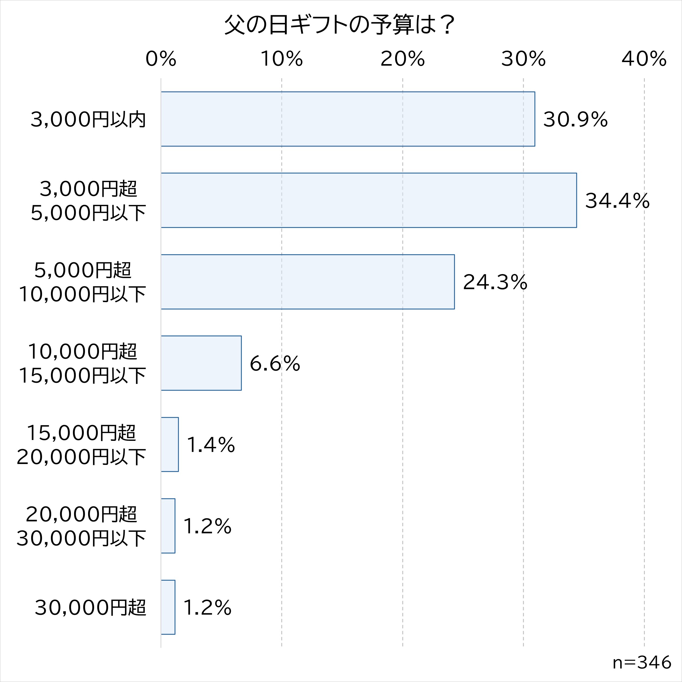 0610予算.jpg (344 KB)