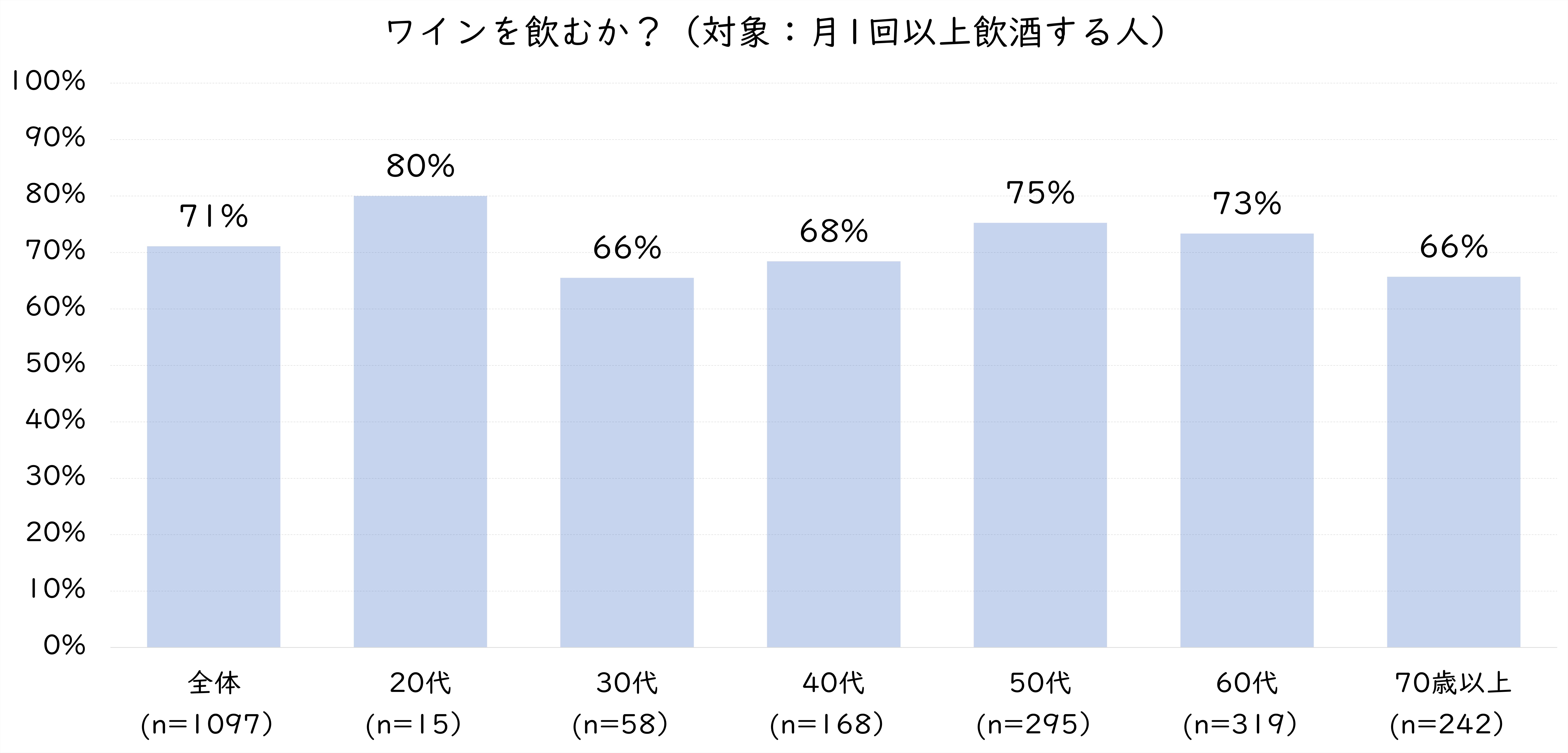 14.ワイン飲むか.jpg (1020 KB)